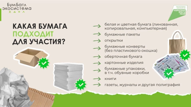 О Национальном проекте "Всероссийская акция по сбору макулатуры "БумБатл"