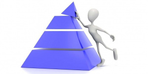 Вниманию вкладчиков,  пострадавших от участия в финансовых пирамидах!