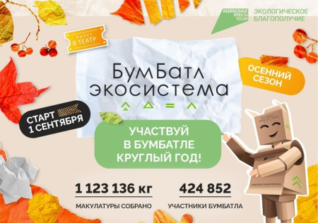 Национальный проект "Всероссийская акция по сбору макулатуры "БумБатл"