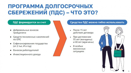 Программа долгосрочных сбережений