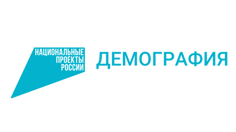 О национальном проекте «Демография» 