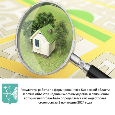 Результаты работы по формированию в Кировской области Перечня объектов недвижимого имущества, в отношении которых налоговая база определяется как кадастровая стоимость за 1 полугодие 2024 года