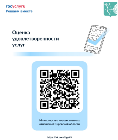 Оценка удовлетворенности клиентов по услугам (сервисам)